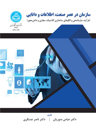 سازمان در عصر صنعت و اطلاعات و دانایی