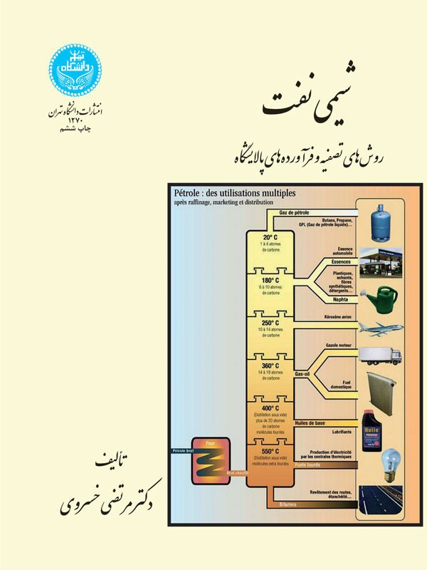 شیمی نفت
