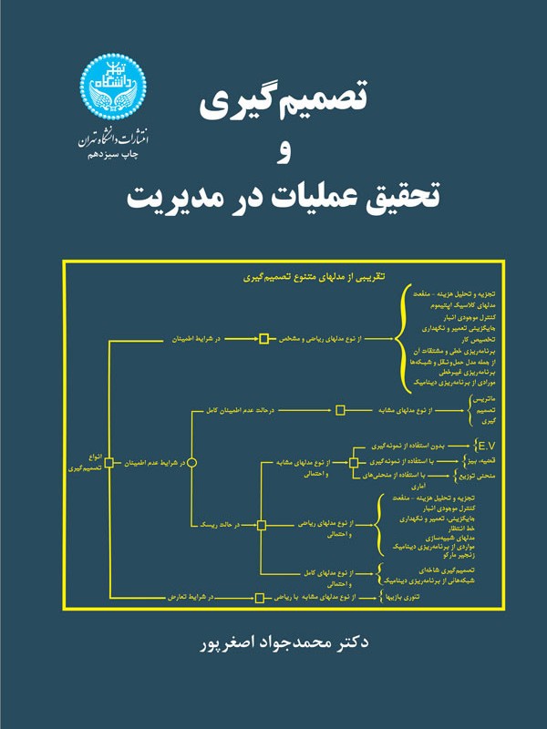 تصمیمگیری و تحقیق عملیات در مدیریت
