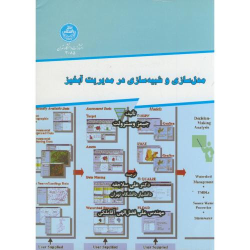 مدل سازی و شبیه سازی در مدیریت آبخیز