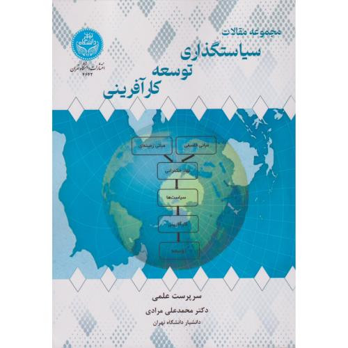 سیاستگذاری توسعه کارآفرینی