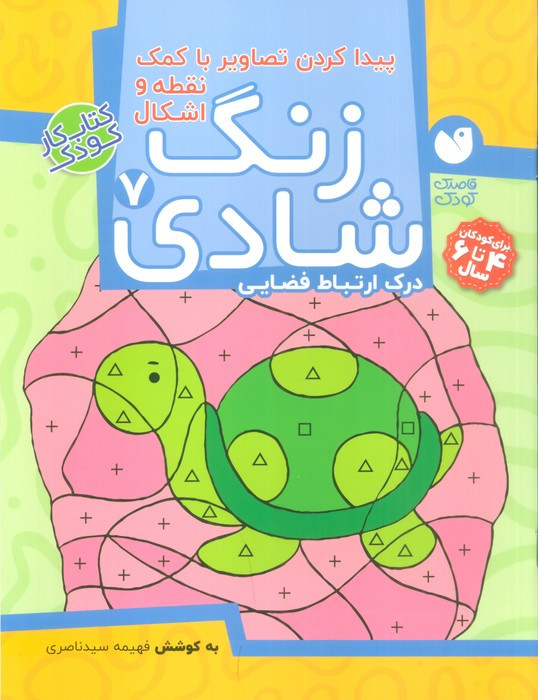 پیدا کردن تصاویر با کمک نقطه و اشکال