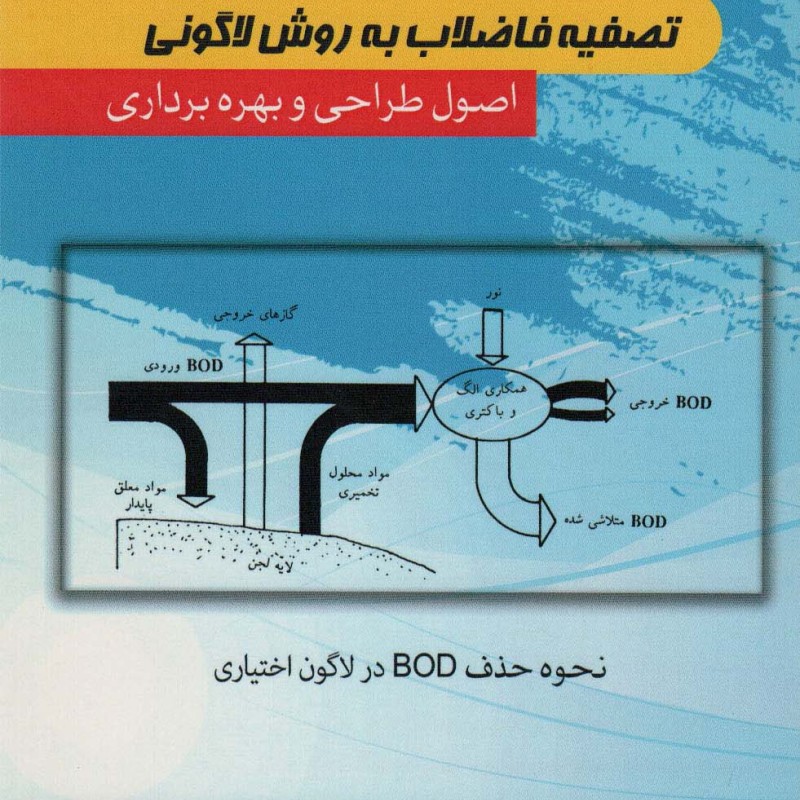 تصفیه فاضلاب به روش لاگونی