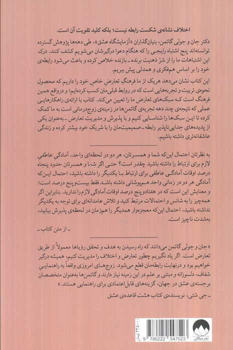 درست دعوا کنید