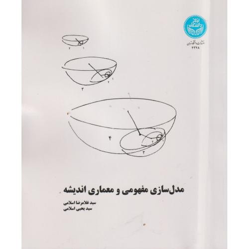 مدل سازی مفهومی و معماری اندیشه