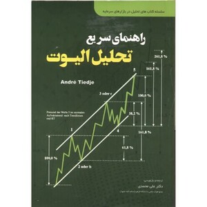 راهنمای سریع تحلیل الیوت