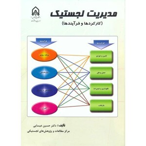 مدیریت لجستیک