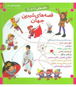 کتاب مجموعه قصه های شیرین جهان 2