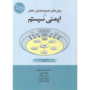 کتاب روش های تجزیه و تحلیل خطر در ایمنی سیستم