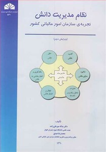 کتاب نظام مدیریت دانش تجربه سازمان امور مالیاتی کشور