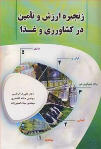 کتاب زنجیره ارزش و تامین در کشاورزی و غذا