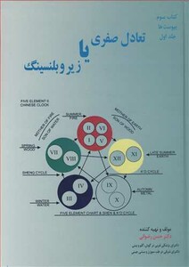 کتاب تعادل صفری یازیروبلنسینگ کتاب سوم پیوست ها جلد1
