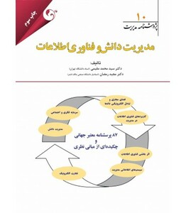 کتاب پژوهشنامه مدیریت جلد 10 مدیریت دانش و فناوری اطلاعات