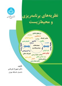 کتاب نظریه های برنامه ریزی و محیط زیست