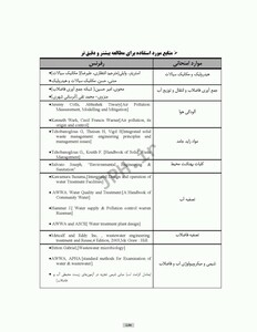 کتاب درسنامه مهندسی بهداشت محیط کلیات بهداشت محیط