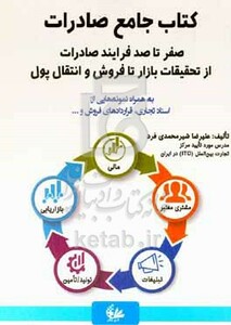 کتاب جامع صادرات صفر تا صد فرایند صادرات از تحقیقات بازار تا فروش و انتقال پول یه همراه نمونه هایی از اسناد تجاری قراردادهای فروش و ...