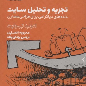 تجزیه و تحلیل سیاست