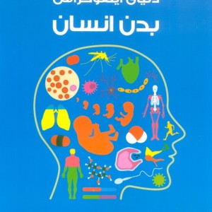 دانشنامه ی بدن انسان