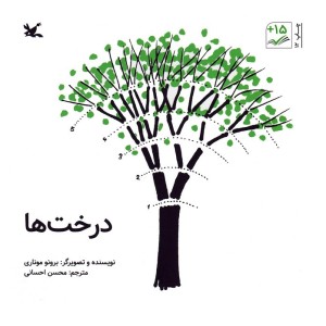 درخت ها نشر کانون پرورش فکری کودکان و نوجوانان