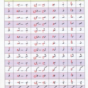پوستر لمینت ترکیب صامت ها و مصوت ها