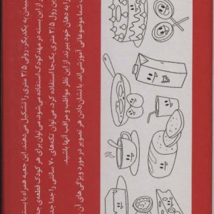 رنگ آمیزی متری سه