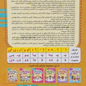 دنیای آواشناسی کودکانه 1