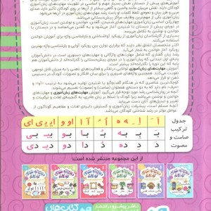 دنیای آواشناسی کودکانه 4