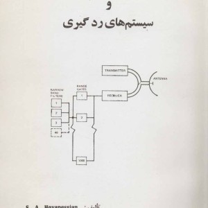 آشکار سازی رادار و سیستم های رد گیری