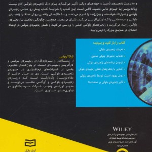 کتاب های دامیز زنجیره ی بلوکی بلاکچین