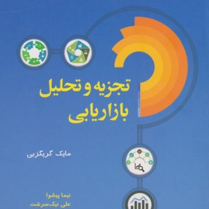 تجزیه و تحلیل بازاریابی نشر اتحاد - مایک گریگزبی