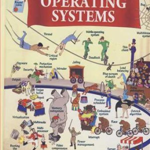 MODERN OPERATING SYSTEMS