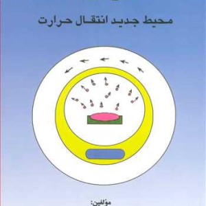نانوسیال محیط جدید انتقال حرارت