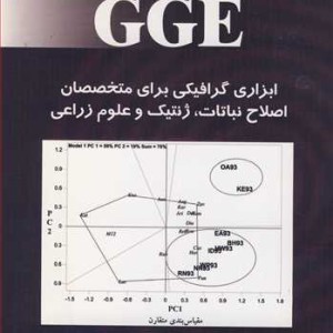 تجزیه بای پلات GGE ابزاری گرافیکی برای متخصصان اصلاح نباتات ژنتیک و علوم زراعی