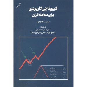 فیبوناچی کاربردی برای معامله گران