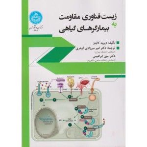 زیست فناوری مقاومت به بیماری های گیاهی
