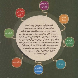 دوست من کجاست؟ تحلیلی ها