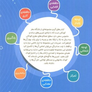 کدوم منم؟