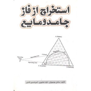 استخراج از فاز جامد و مایع