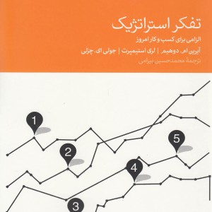 تفکر استراتژیک