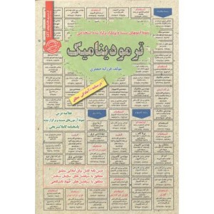 استخدامی ترمودینامیک