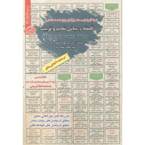استخدامی فلسفه و مبانی تعلیم و تربیت