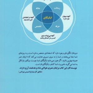 ایکیگای نشر پارس کتاب قطع رقعی