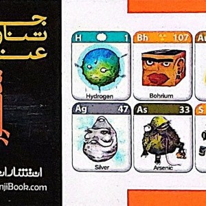 جدول تناوبی عناصر مندلیف