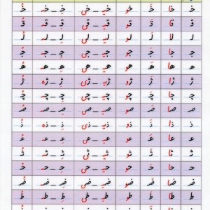 پوستر لمینت ترکیب صامت ها و مصوت ها