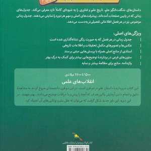 انقلاب های علمی