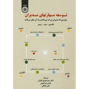 توسعه مهارتهای مدیران