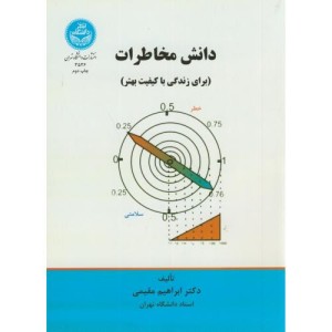 دانش مخاطرات