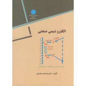 الکترو شیمی صنعتی
