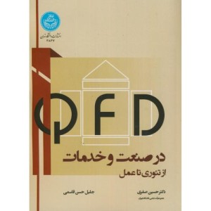 QFD در صنعت و خدمات