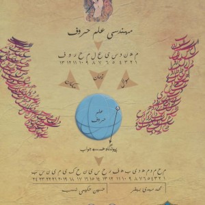 مهندسی علم حروف 2